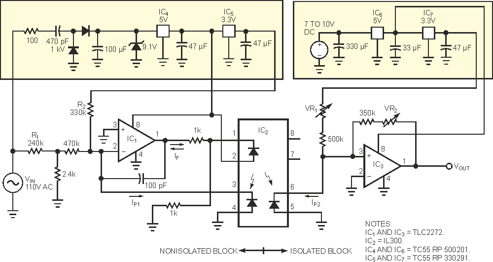 An isolated optocoupler circuit allows you to make dc measurements of the power-line voltage.