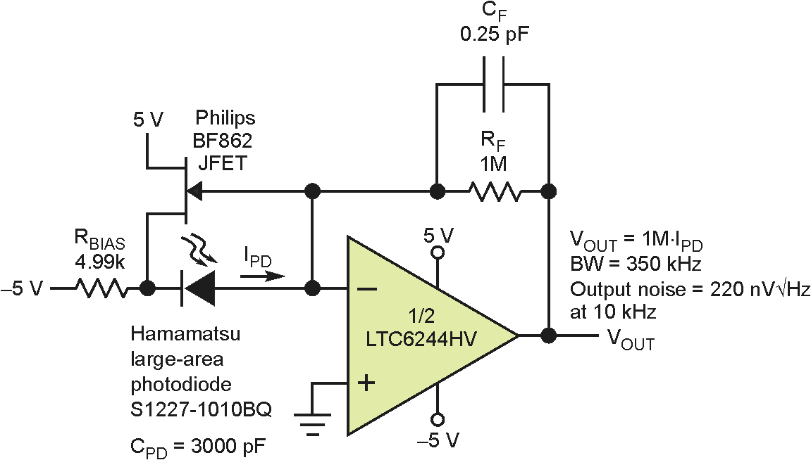 This circuit uses a JFET to bootstrap the cathode of the photodiode. It eliminates the effect of diode resistance and capacitance. This improves bandwidth and reduces noise, but puts a dc voltage across the diode.