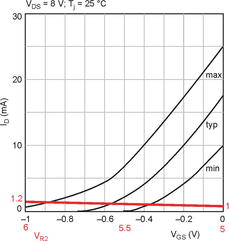 FAO Paul Grohe RE building a Microgram scale - Amplifiers forum