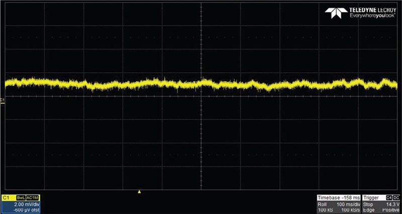 До и после фильтра. Шумовая составляющая выходного напряжения повышающего регулятора, измеренная на конденсаторе C4 (до фильтра), составляет порядка 0.2% (а). После фильтра уровень шума улучшается до 0.002% (б).