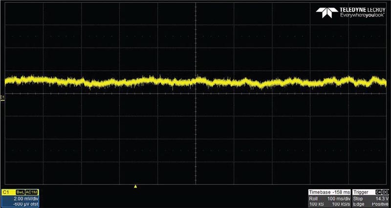 Before and after filter. (a) The output of the boost regulator presents about 0.2% noise content when measured at C4 (before filter). (b) The post-filter output contains a much improved 0.002% noise content.