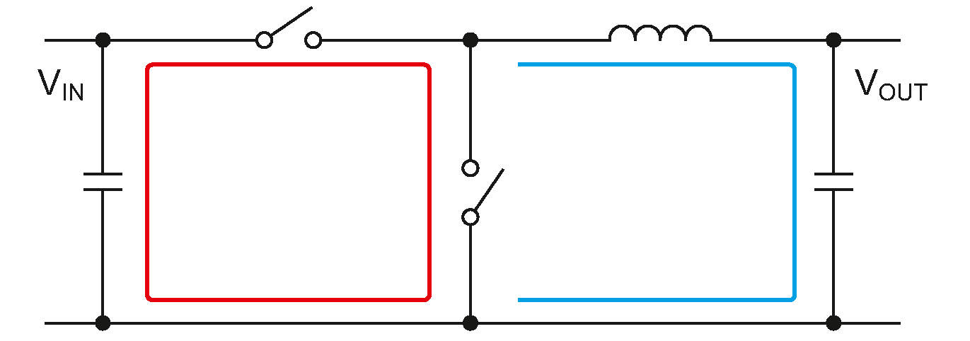 Paths with continuous current are shown in blue and those with switched current are shown in red.