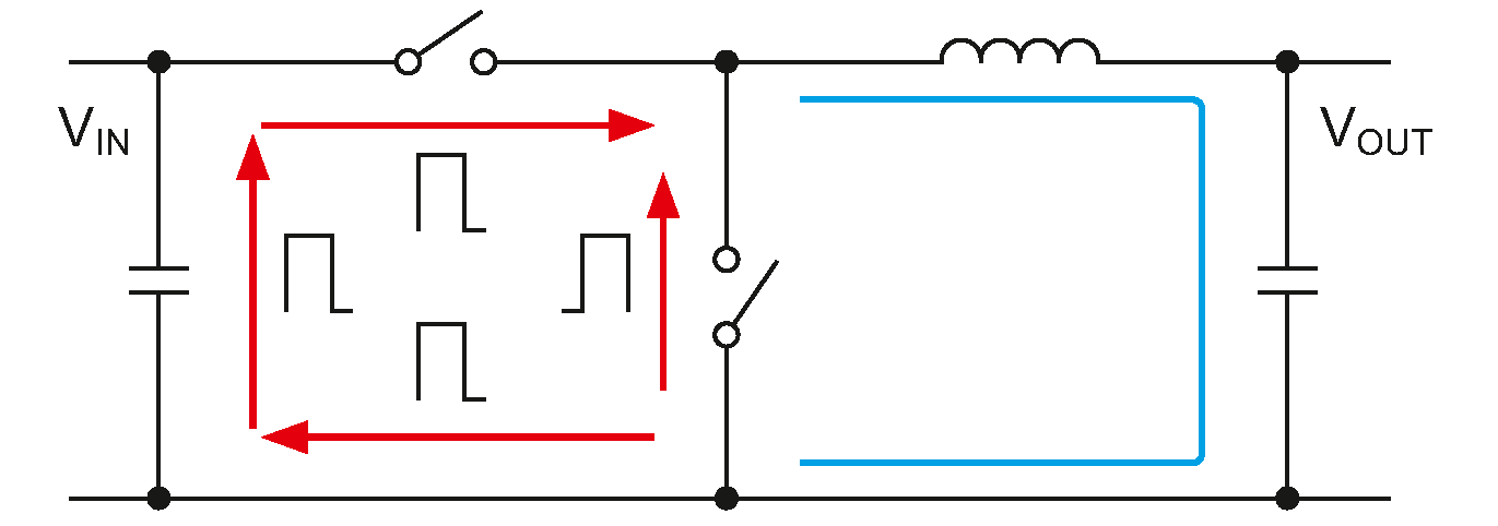 Иллюстрация путей с различными направлениями прохождения тока в горячей петле.