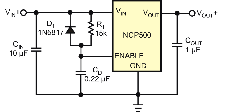 Low-dropout linear regulators double as voltage-supervisor circuits