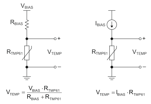Для питания резистивного элемента - термистора - может использоваться источник напряжения (слева) или источник тока (справа). На практике в большинстве схем, управляемых напряжением, используют логометрический метод измерения, чтобы нейтрализовать влияние дрейфа источника.