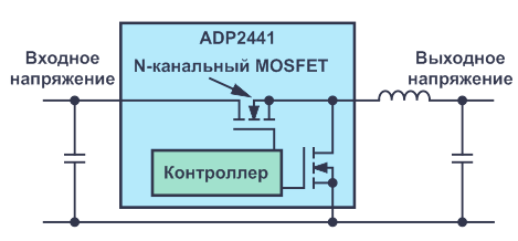 Типичный импульсный понижающий регулятор с микросхемой ADP2441.