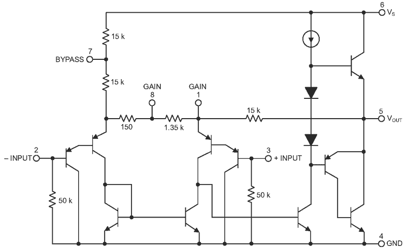 This LM386 schematic is taken from a Texas Instruments datasheet.