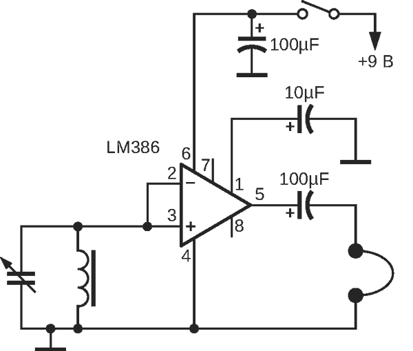 Микросхема LM386 может использоваться как настраиваемый радиочастотный приемник.