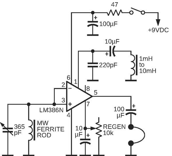 This schematic shows how to use the LM386 as a medium wave regenerative receiver.