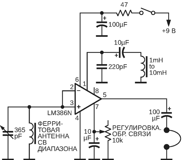 Эта схема показывает, как использовать LM386 в качестве средневолнового регенеративного приемника.