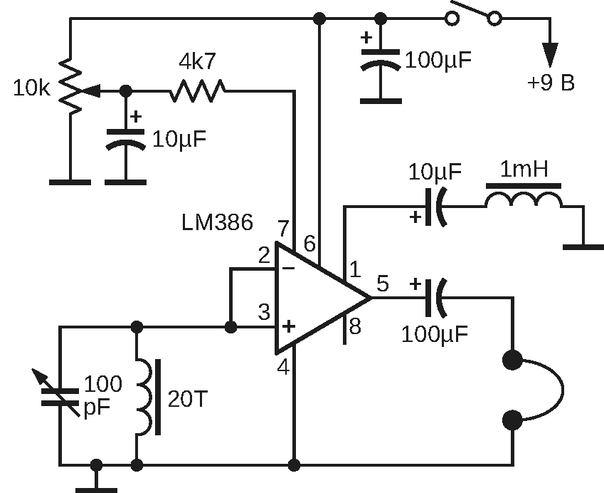 LM386 можно использовать как основу коротковолнового регенеративного приемника.