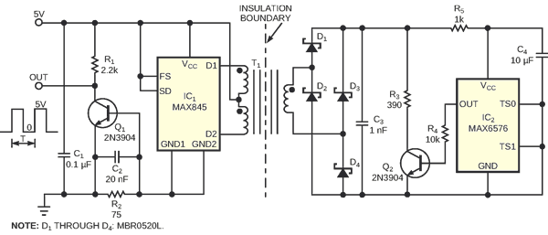 Transformer T1 isolates the temperature sensor, IC2, from the equipment under test. The period of IC1's digital output varies as a function of temperature. The circuit's output period varies at a rate of 10 µsec/K. User-selected scale factors range from 10 to 640 µsec/K.