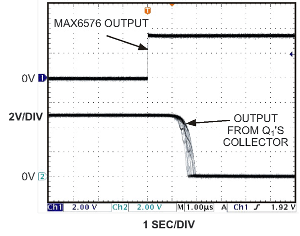 Measured from the positive-going edge of IC2's output to the circuit's output at Q1's collector, the relative jitter averages less than 1 µsec.