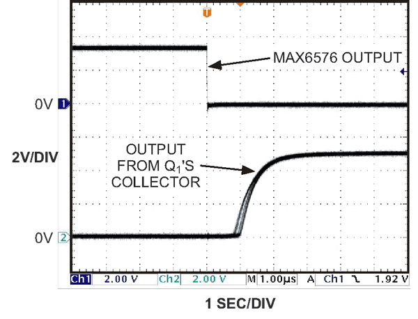 As in Figure 2, Q1's average output jitter with respect to IC1's negative-going output also averages less than 1 µsec.