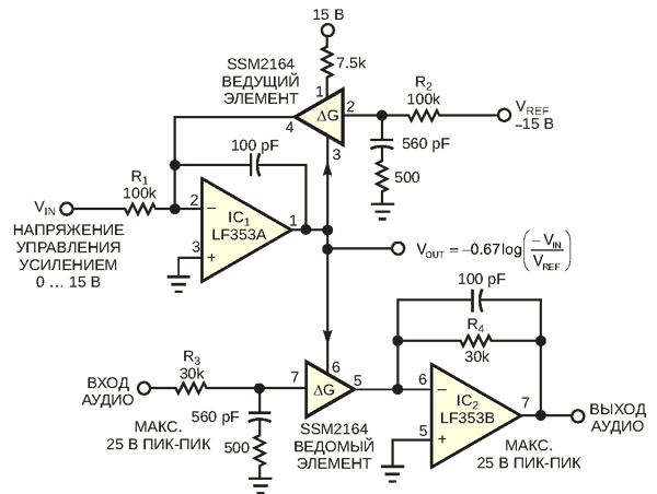 Используя эту схему, можно одновременно получить канал усиления, управляемый напряжением, и логарифмический выход.