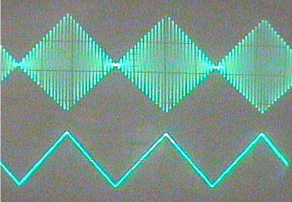 The lower trace is a 0 to 3 V triangle wave, which you use to modulate the 10-kHz sine wave in the upper trace. Note the linear modulation envelope.