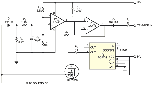 An externally triggered solenoid driver features an analog duty-cycle limiter.