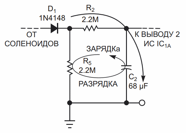 Эта резистивно-емкостная цепь определяет длительности  интервалов включения и выключения.