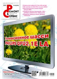 Ремонт и Сервис 06, 2020