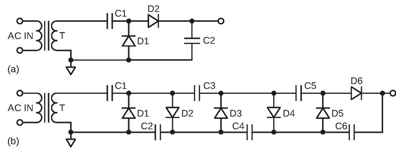 Single and multi-stage Greinacher multipliers.