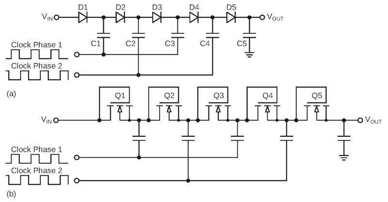 Dickson charge pumps use diodes and MOS-connected diodes.