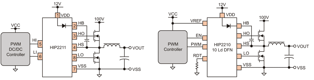 HIP2211 HI/LI Input Bridge Driver Typical Application (left); HIP2210 PWM Input Bridge Driver Typical Application (right)