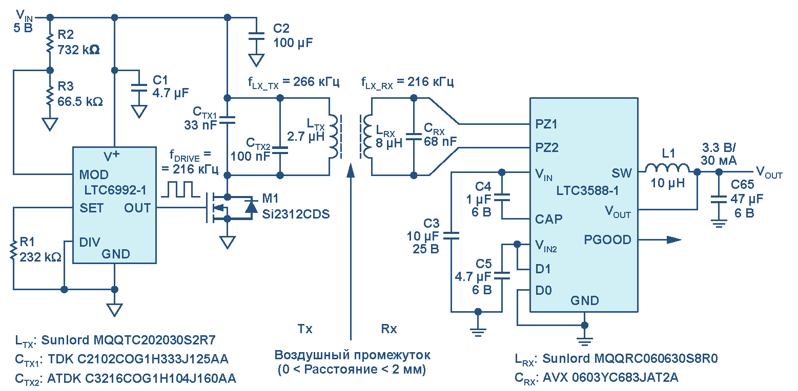 Система беспроводной передачи энергии на основе LTC3588-1 для питания шины стабилизированным напряжением 3.3 В