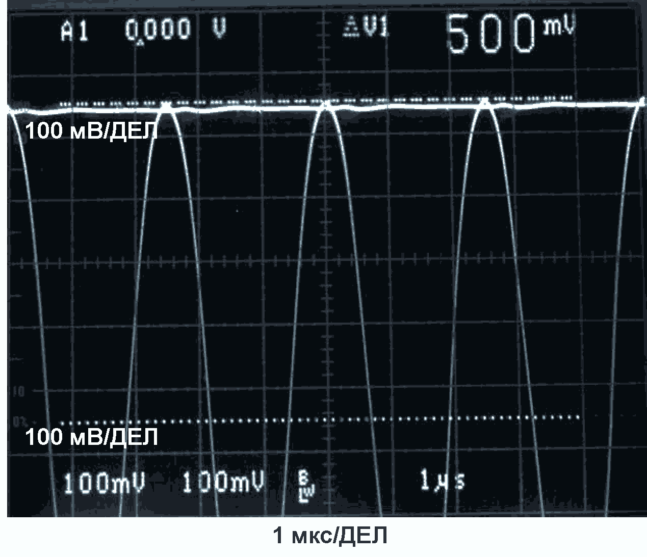 На фотографии экрана осциллографа показаны входные и выходные напряжения для синусоидального сигнала 400 кГц/500 мВ.