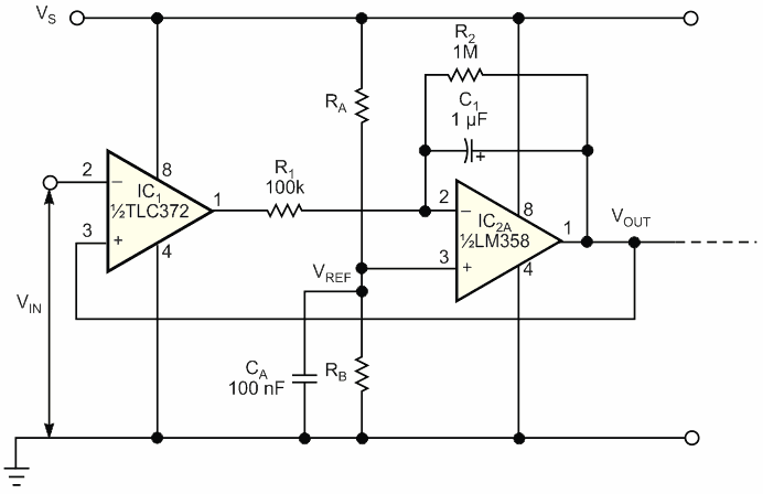 For operation from a single power supply, this version of the peak detector sets a reference voltage via resistors RA and RB.