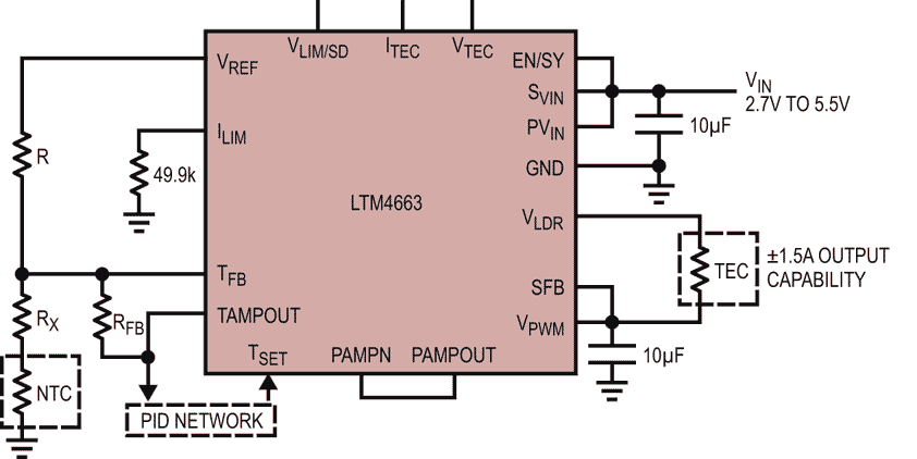 1.5 A TEC Supply μModule Regulator