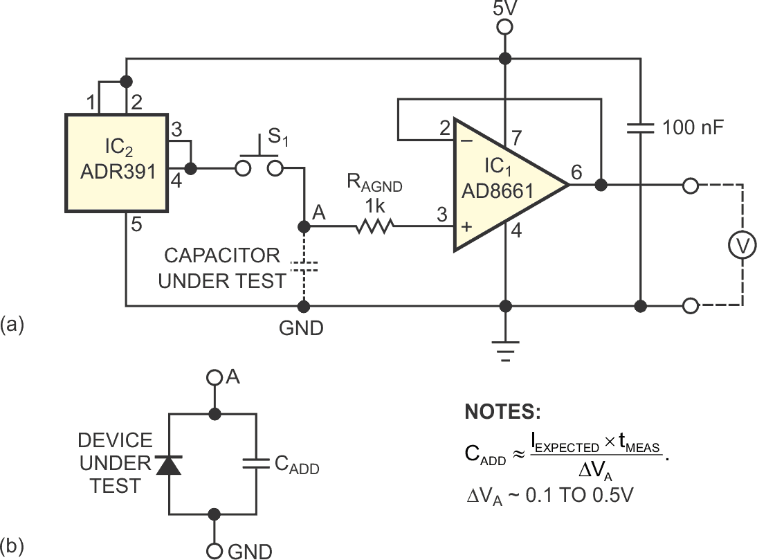 This simple fixture first impresses a reference voltage across a capacitor under test and then measures the voltage drop versus time at the output of the voltage follower (a). The circuit measures the leakage current of a reverse-biased active device (b).