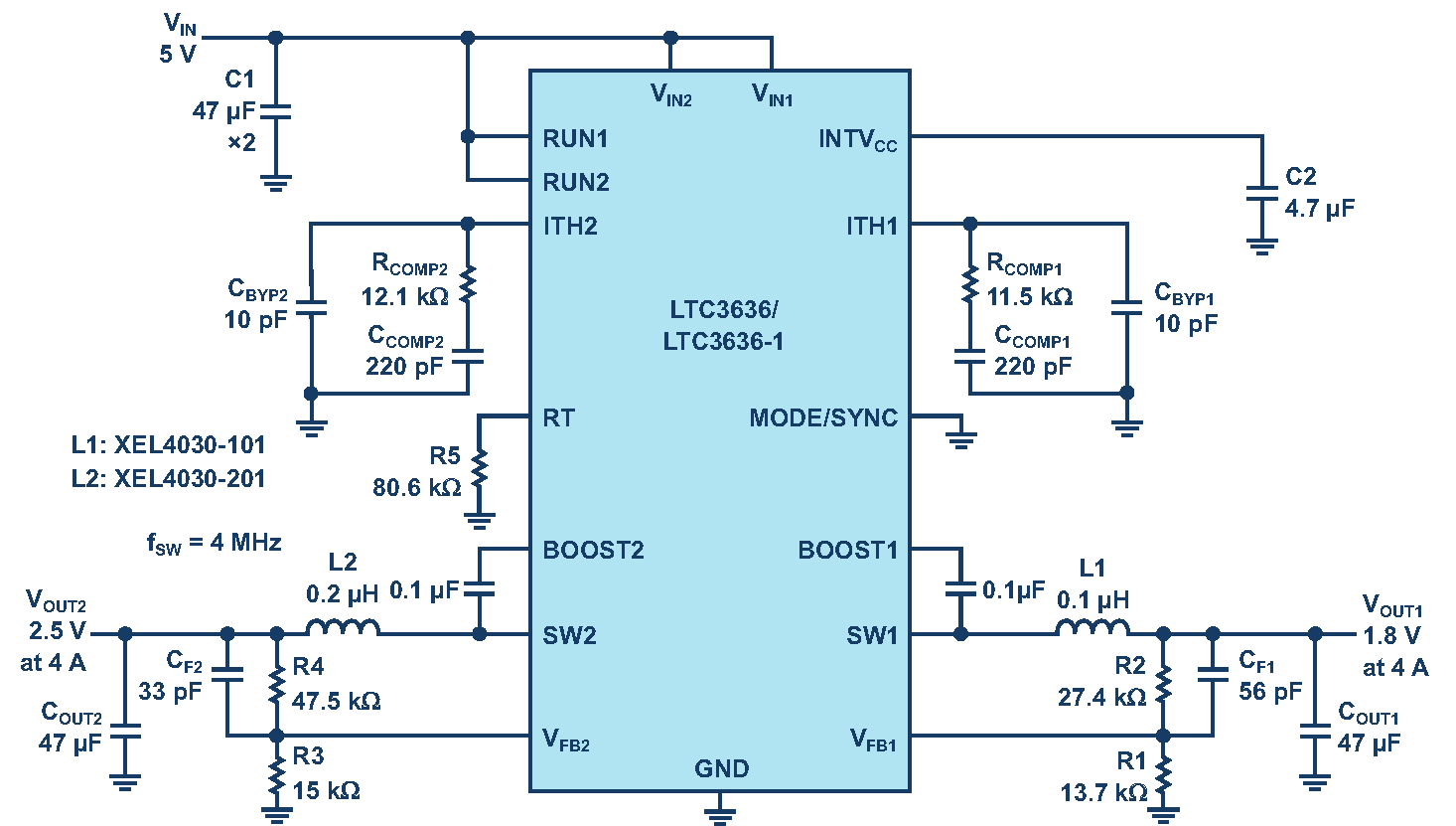 A 4 MHz dual buck regulator delivers a compact solution.