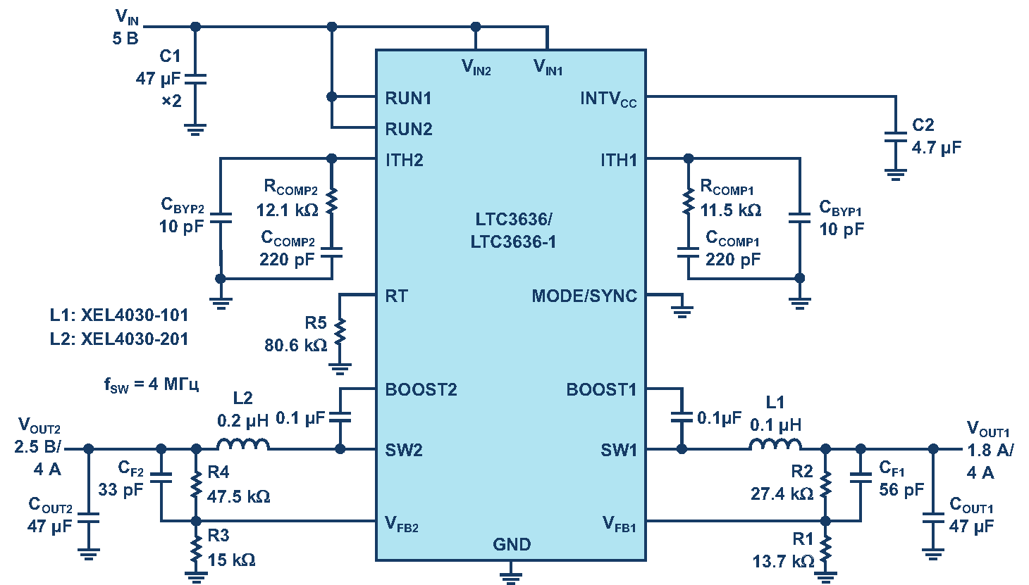 Компактное решение на основе сдвоенного понижающего преобразователя с рабочей частотой 4 МГц.
