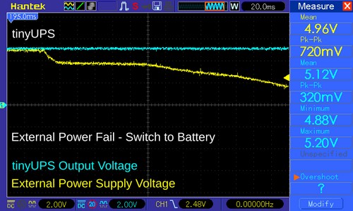 TinyUPS output voltage when the external power source is disconnected and switch to battery