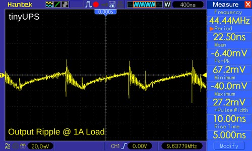 TinyUPS Output voltage ripple at 1 A output current.