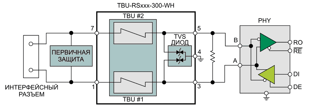 Функциональная схема TBU-RSxxx-300-WH