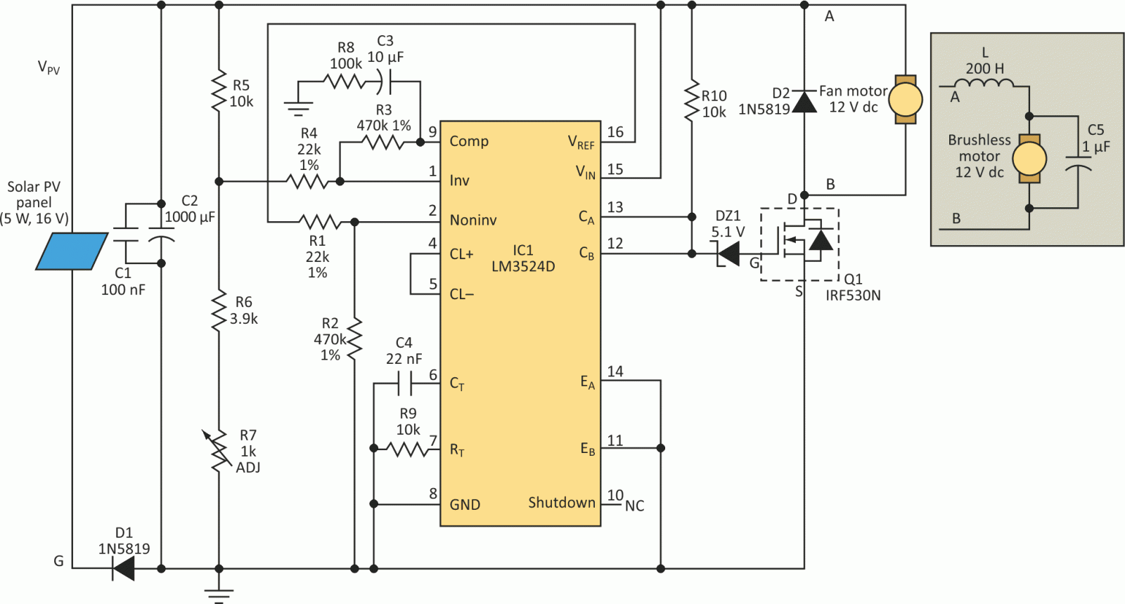 A regulating pulse-width modulator chip that regulates the input voltage rather than the output voltage is the core of the maximum power tracker implementation.