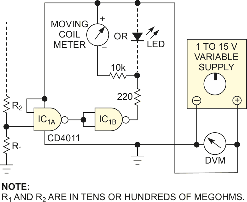 Use CMOS gates and a variable power supply to find an unknown voltage.