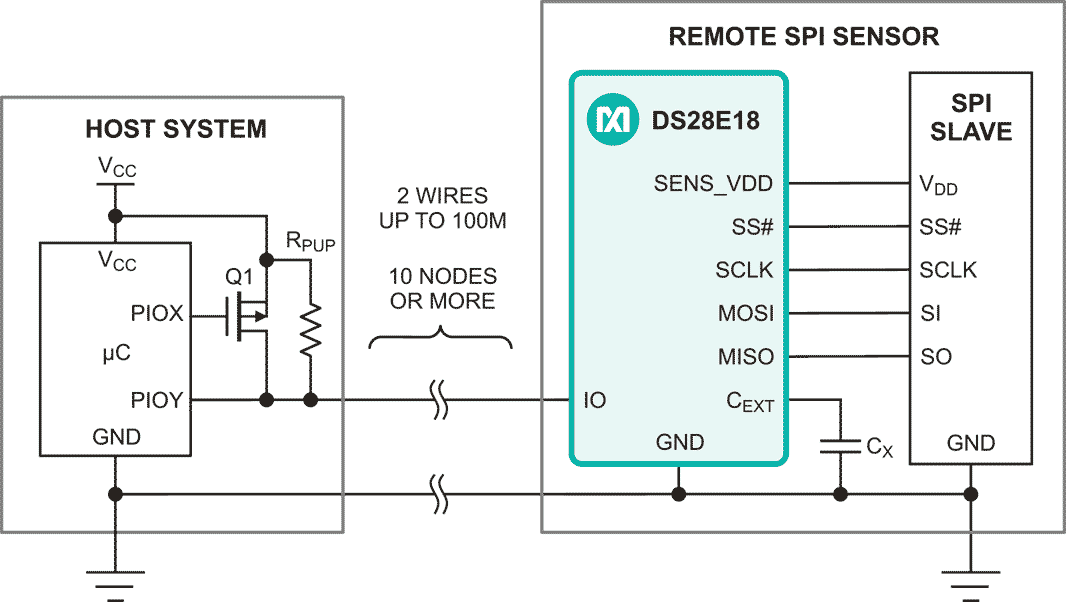 Simplified Application Block Diagram