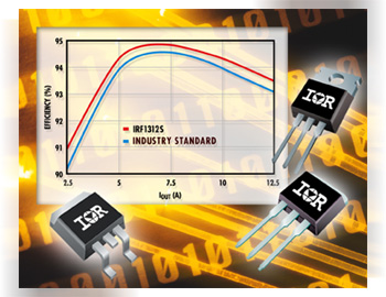 80V MOSFET for DC-DC IRF1312, IRF1312S, IRF1312L