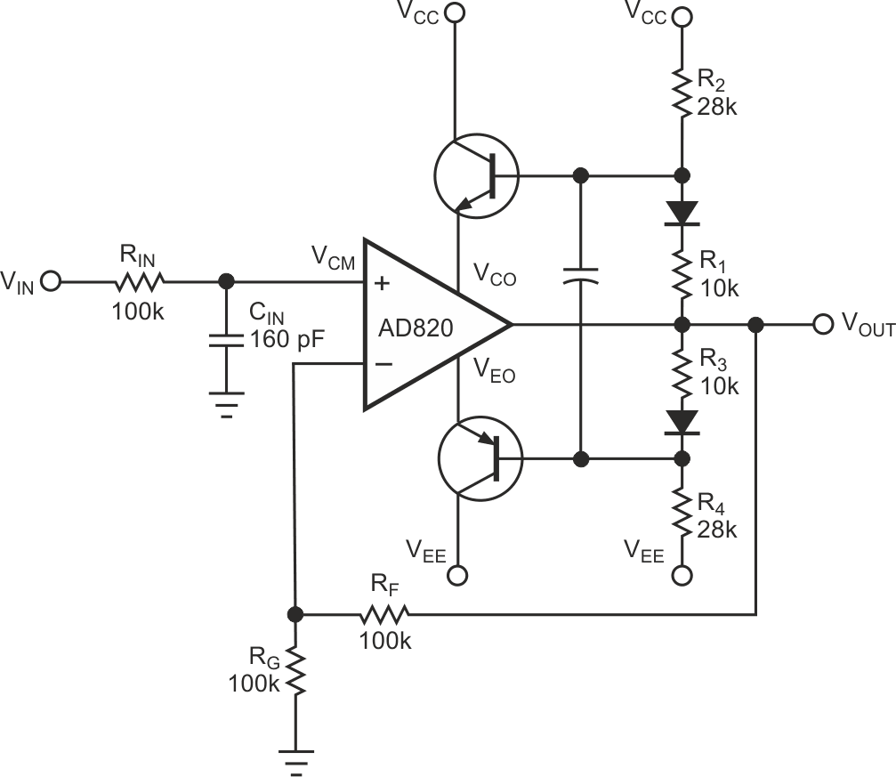 В этой базовой схеме для увеличения размаха выходного сигнала низковольтного операционного усилителя используется пара комплементарных дискретных транзисторов.