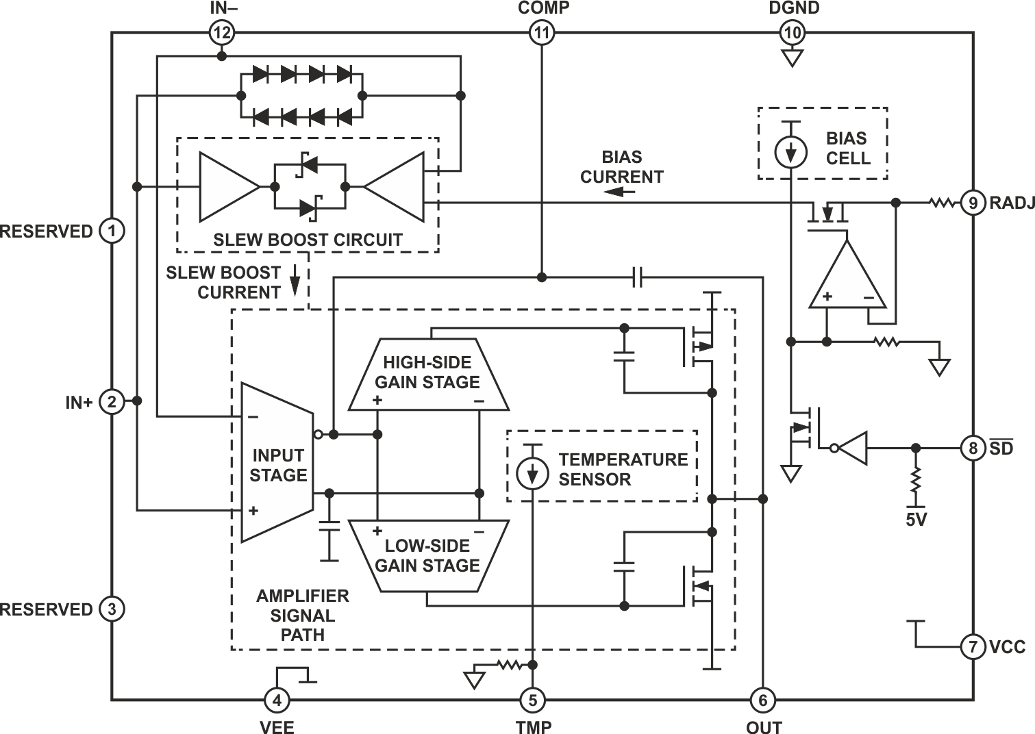 The ADHV4702-1 from Analog Devices is a 220-V device that can use symmetrical or asymmetrical bipolar supplies.