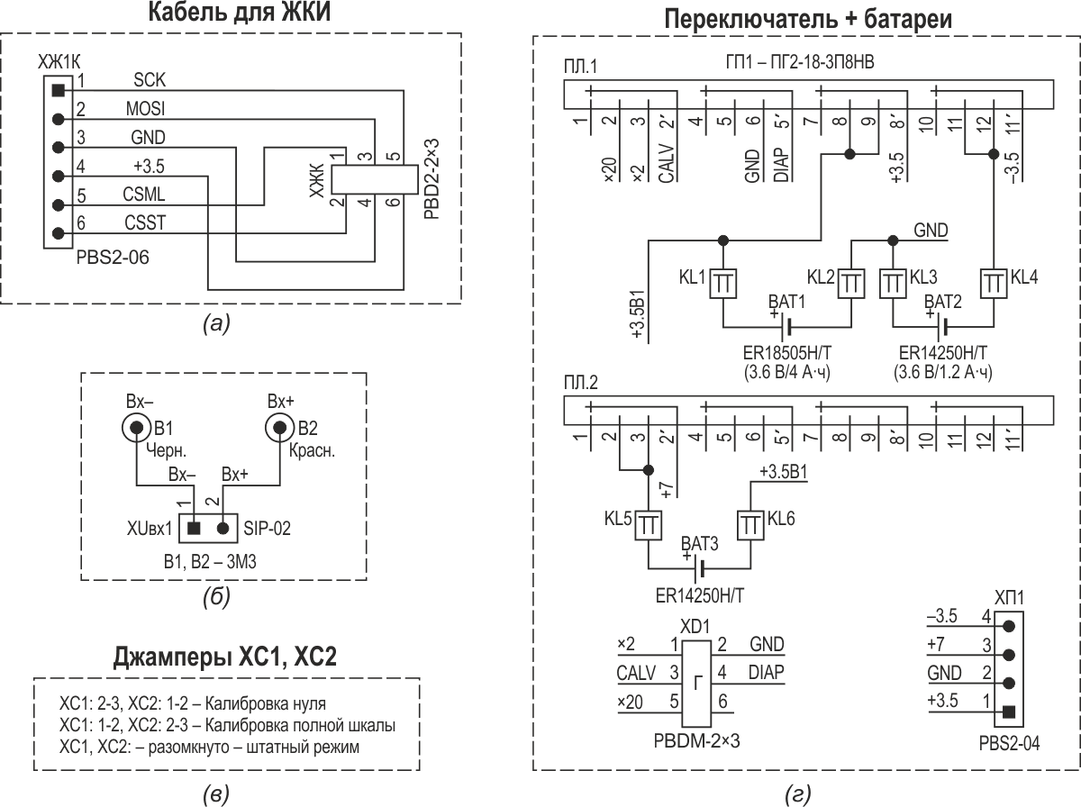 Дополнительные схемы к схеме Рисунок 1.