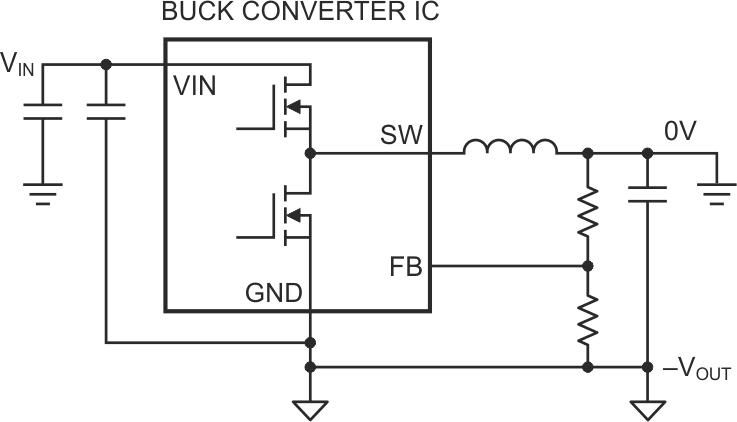 Operating a buck converter as an inverting buck-boost converter generates a negative output voltage.