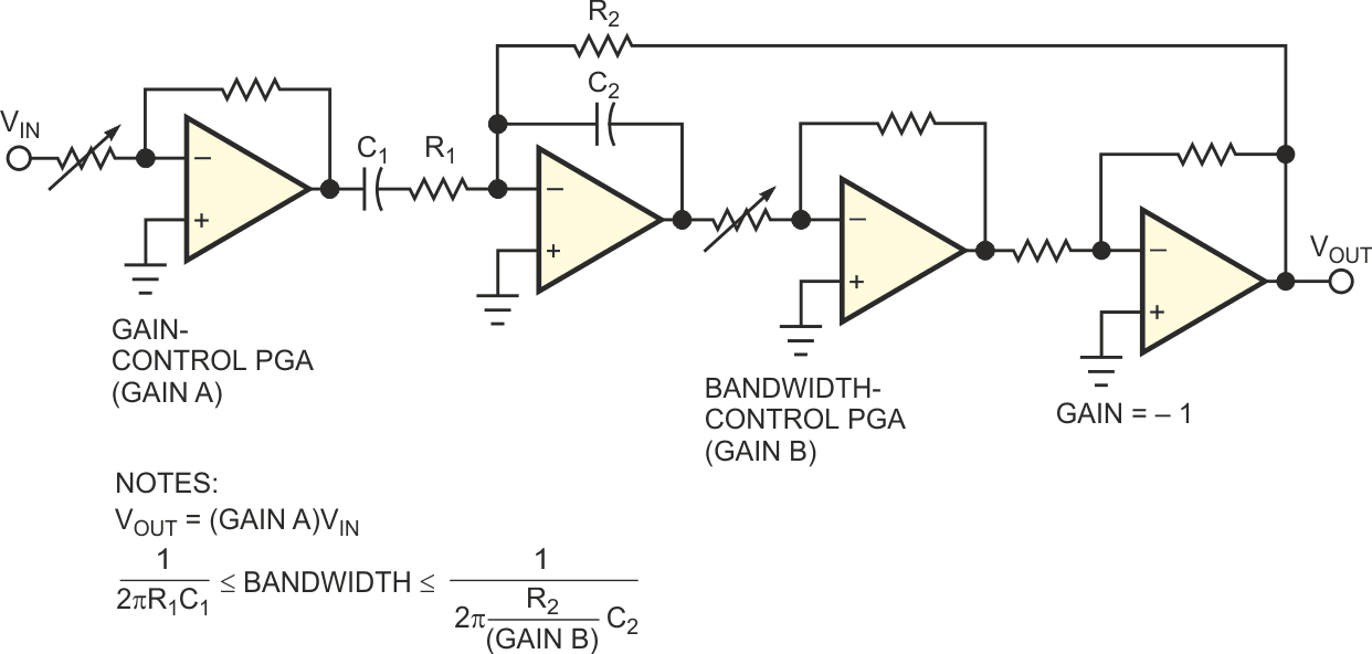 This ac-amplifier configuration offers both gain and bandwidth control.