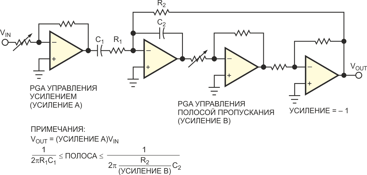 Такая конфигурация усилителя переменного тока позволяет управлять  ​как усилением, так и полосой пропускания.