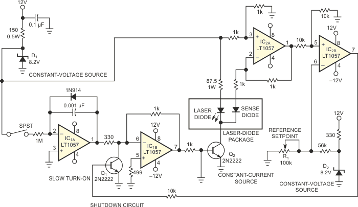 Constant voltage and current and slow turn-on time are the keys to laser diodes' survival.