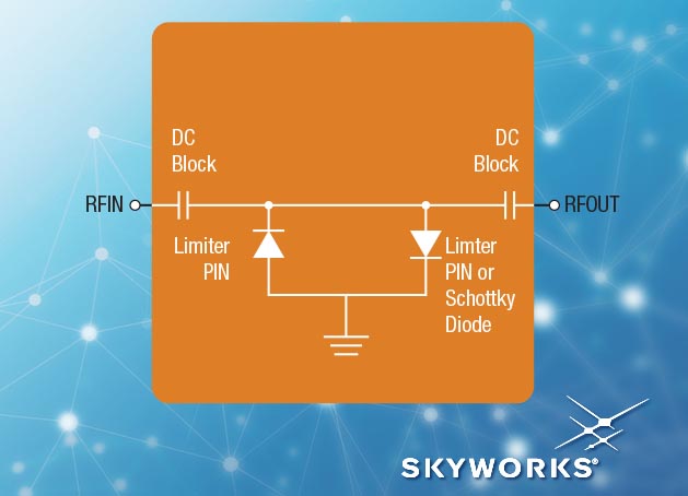 Skyworks - SKY16603-632LF