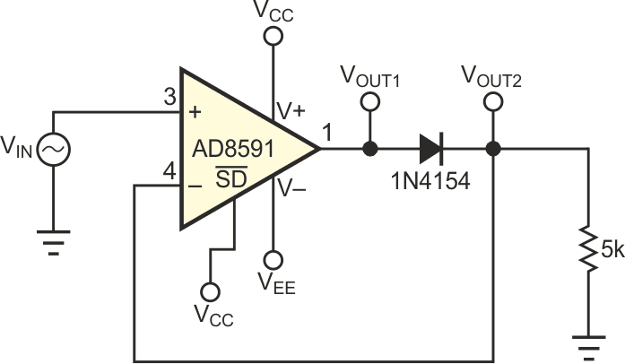 This circuit is a typical half-wave-rectifier configuration.