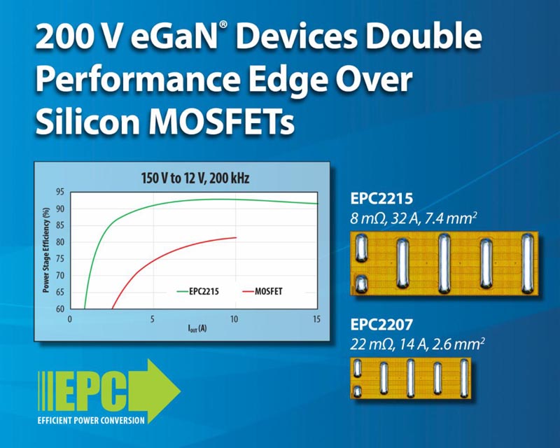 EPC - EPC2215, EPC2207